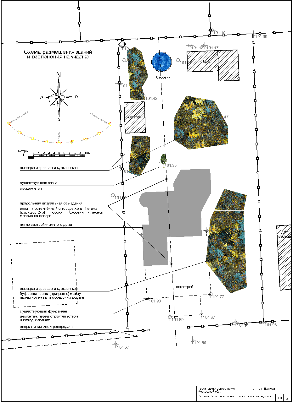 Генплан и схема видовых направлений, проект Ниагара - проект дома с плоской эксплуатируемой кровлей, панорамными окнами и террасами