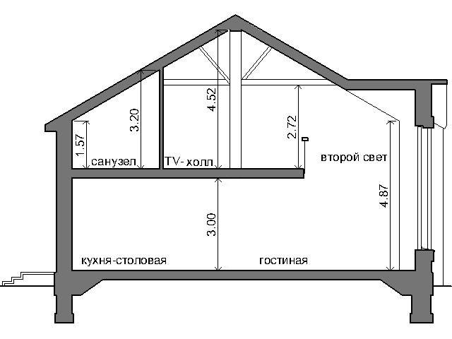 Разрез 1, проект Темза-II-320 