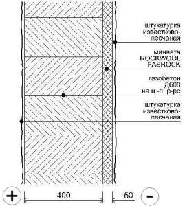 stengazobet02