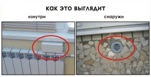 припливний клапан