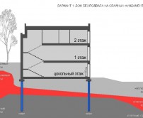 Участок на склоне